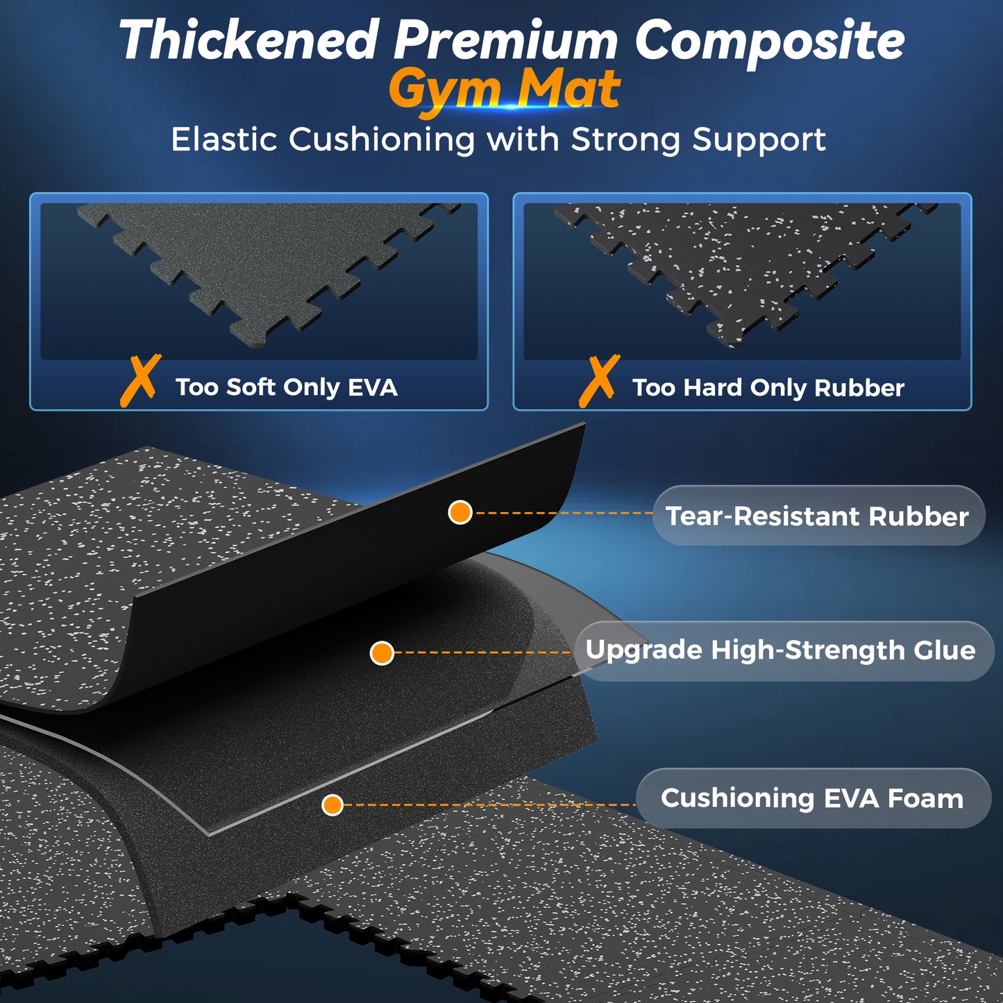 SUPERJARE 1" Extra-Thick Rubber Top Exercise Mat, Gym Flooring for Home Gym Puzzle Gym Mat for Workout Equipment, Interlocking Floor Tiles with EVA Foam, 12 Pcs 48 Sq Ft, Black/Grey