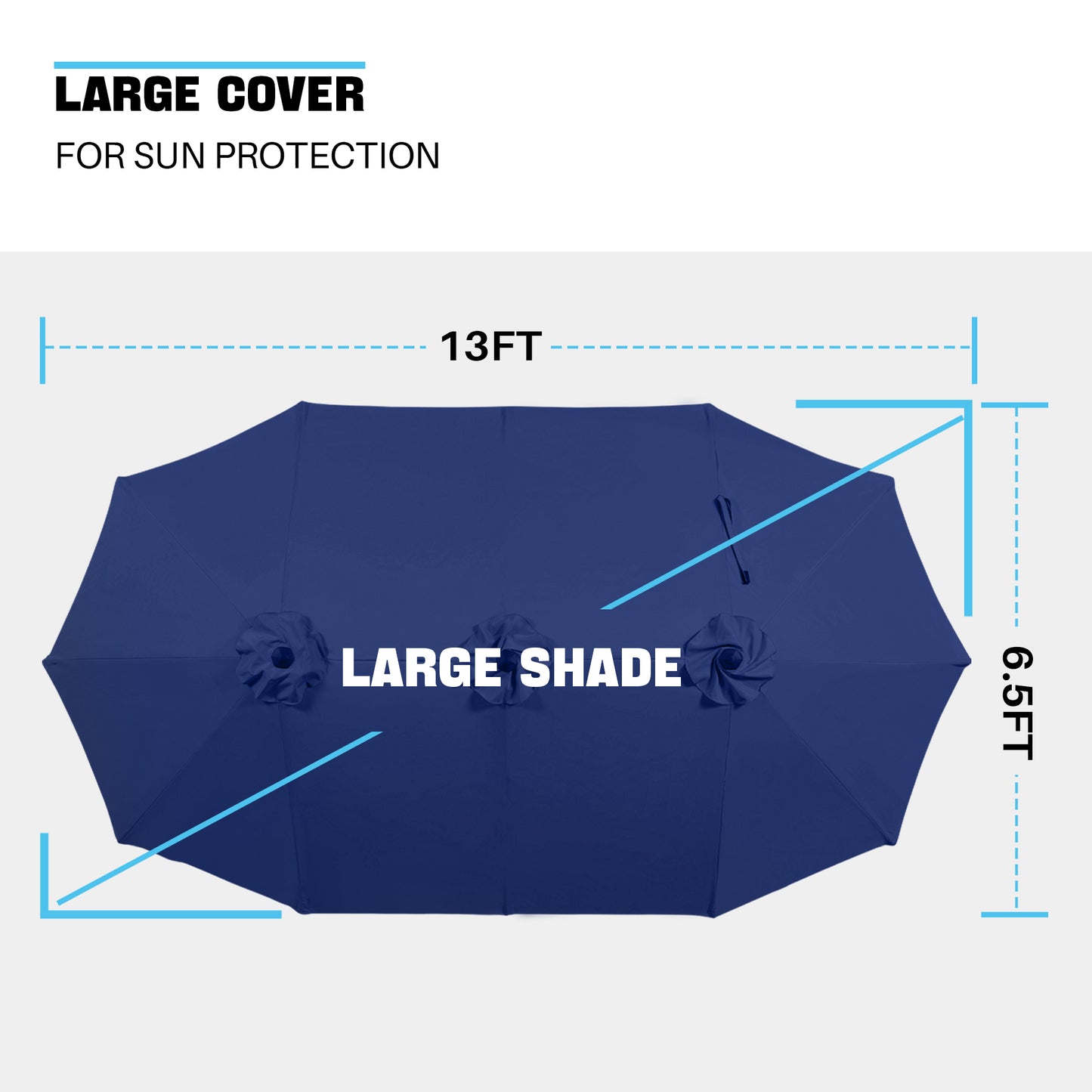 SUPERJARE 13FT Outdoor Umbrella for Patio, Double sided Pool Umbrellas with Fade Resistant Canopy, Large Table Umbrella for Deck, Market, Backyard - Navy Blue(No Base)