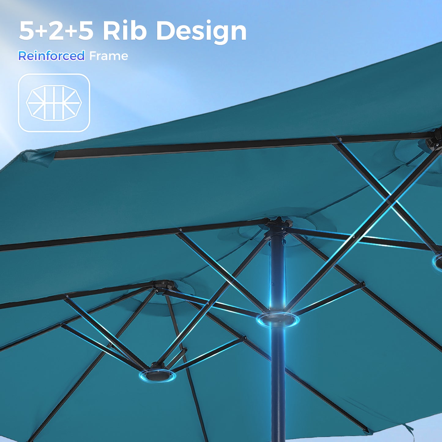 SUPERJARE 13FT Outdoor Umbrella for Patio, Double sided Pool Umbrellas with Fade Resistant Canopy, Large Table Umbrella for Deck, Market, Backyard - Lake Blue